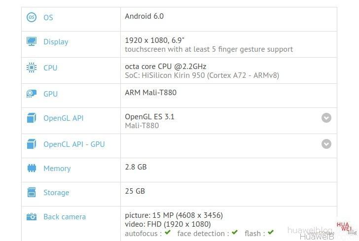 Huawei P9 Max, Specs, Daten, Ausstattung,