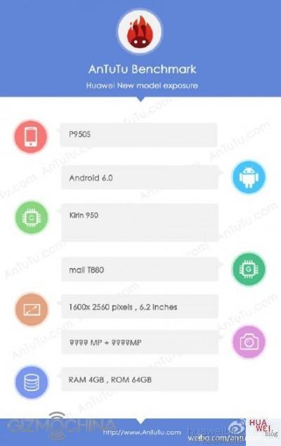 Antutu Benchmark Huawei P9 Max