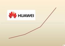 Huawei wächst dank gutem Smartphone Geschäft