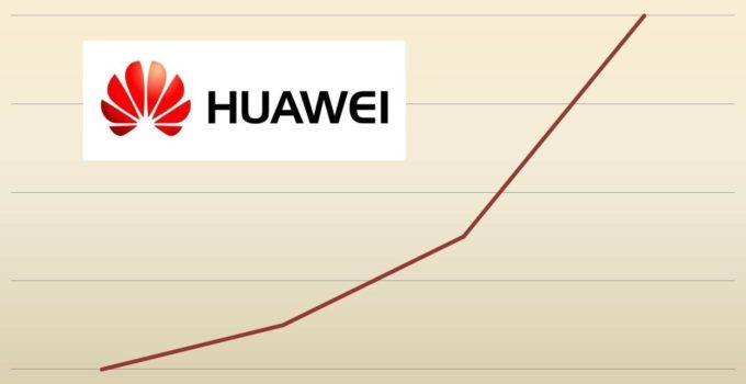 Huawei Umsatz