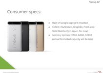 Huawei Nexus 6P vollständig geleaked