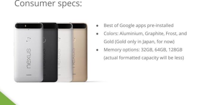 Huawei Nexus 6P Farben Colors