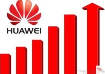 Huawei – Quartalszahlen (Q4/2015)