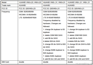 Huawei P9 Lite Test Versionen