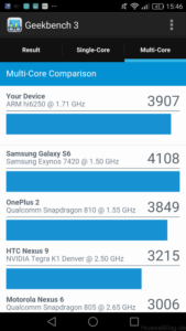 Huawei P9 Lite Benchmark - Geekbench 3 Multi-Core Score
