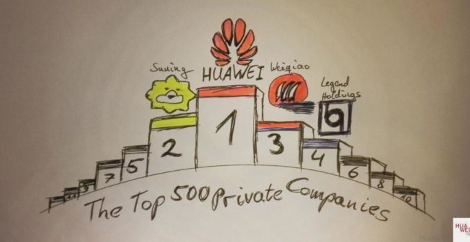 Huawei – die neue Nummer 1 in China