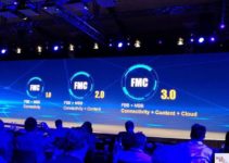Huawei präsentiert das FMC 3.0 Konzept