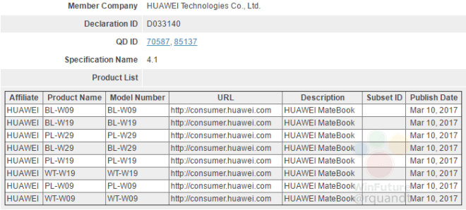 Huawei Mate Book 2 - mehrere Varianten