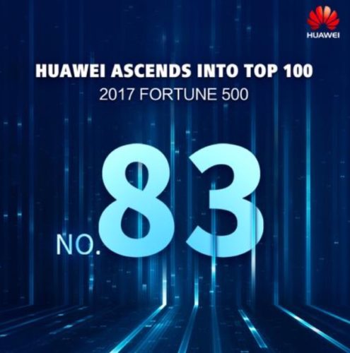 Huawei Fortune 500
