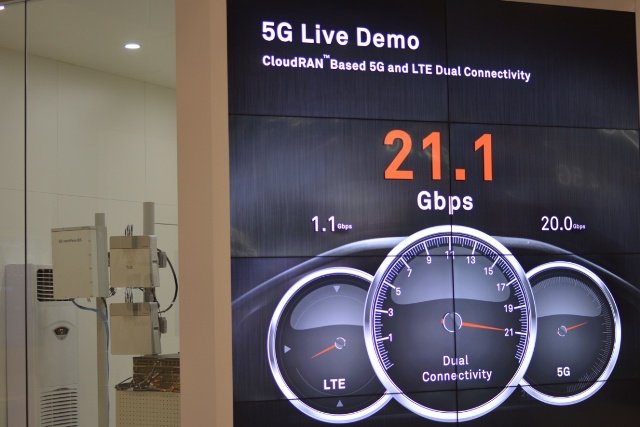 Huawei 5G-Demo