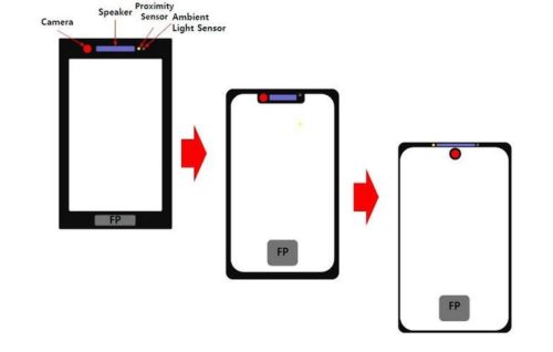 Loch im Display: Huawei plant Alternative zur Notch 3 Loch im Display: Huawei plant Alternative zur Notch 3