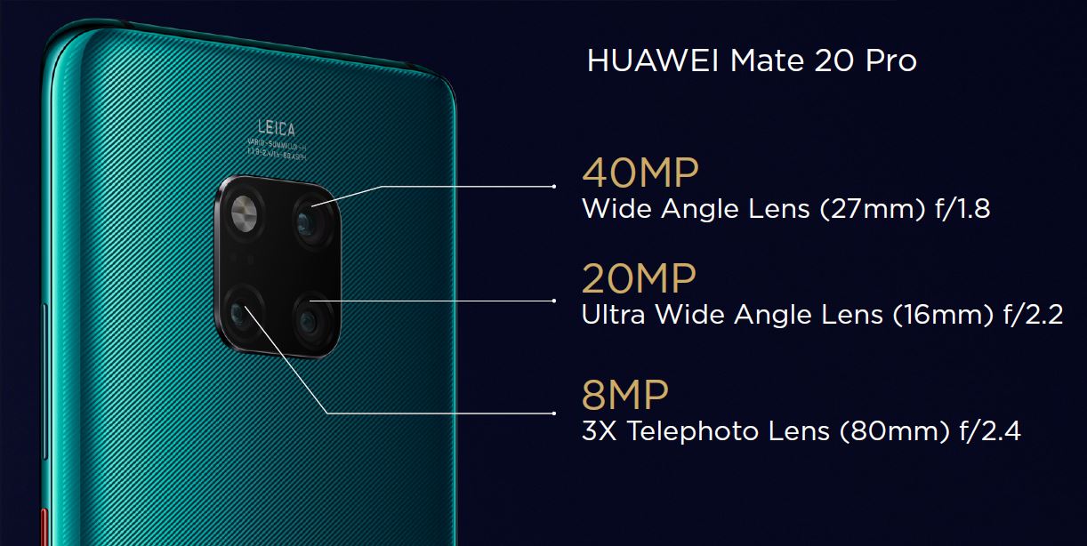 Huawei Mate 20 Pro Test Kamera Linsen