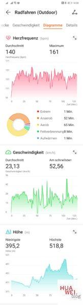HUAWEI Watch GT2e - ein Trageversuch ;) 14