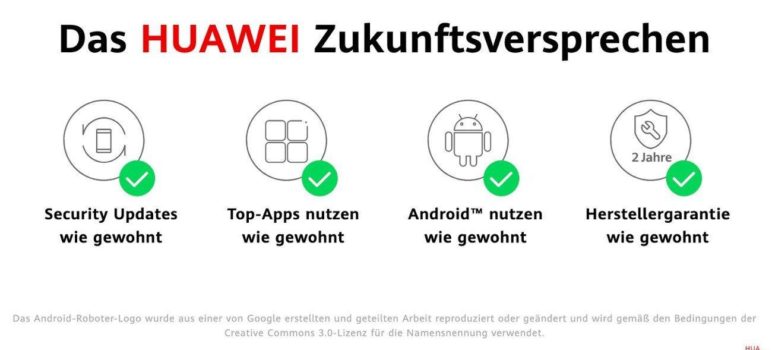 Bekommt mein HUAWEI Android Q?