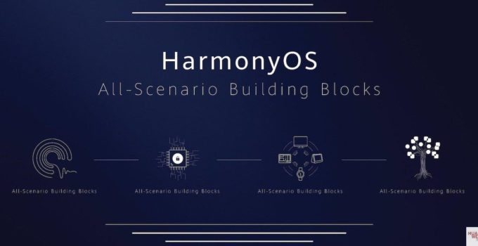 HarmonyOS wird Huaweis eigenes Betriebssystem
