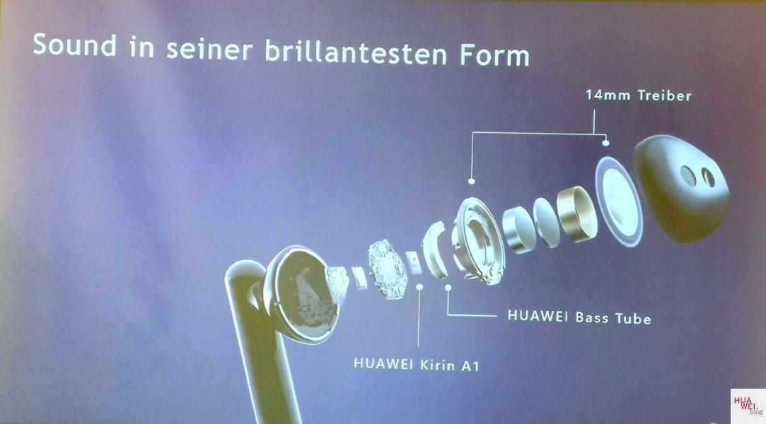 HUAWEI FreeBuds 3 Test - Luft nach oben! 15 HUAWEI FreeBuds 3 Test - Luft nach oben! 13