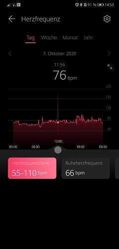 HUAWEI Watch Fit Test - Unterstützung für und von der Freundin 8 HUAWEI Health App Watch Fit