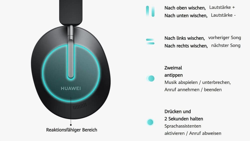 HUAWEI Freebuds Studio Test 9 HUAWEI Freebuds Studio Test Touch Gesten Steuerung