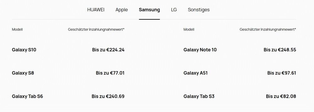 HUAWEI Trade In - neues Cashback Programm im Store 9 HUAWEI Trade In Cashback Samsung
