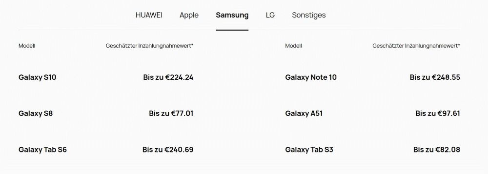 HUAWEI Trade In Cashback Samsung