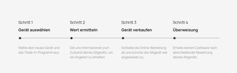 HUAWEI Trade In - neues Cashback Programm im Store 3 HUAWEI Trade In Cashback