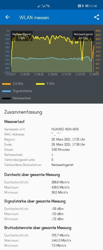 HUAWEI WiFi AX3 Vergleich Q2 Pro OG