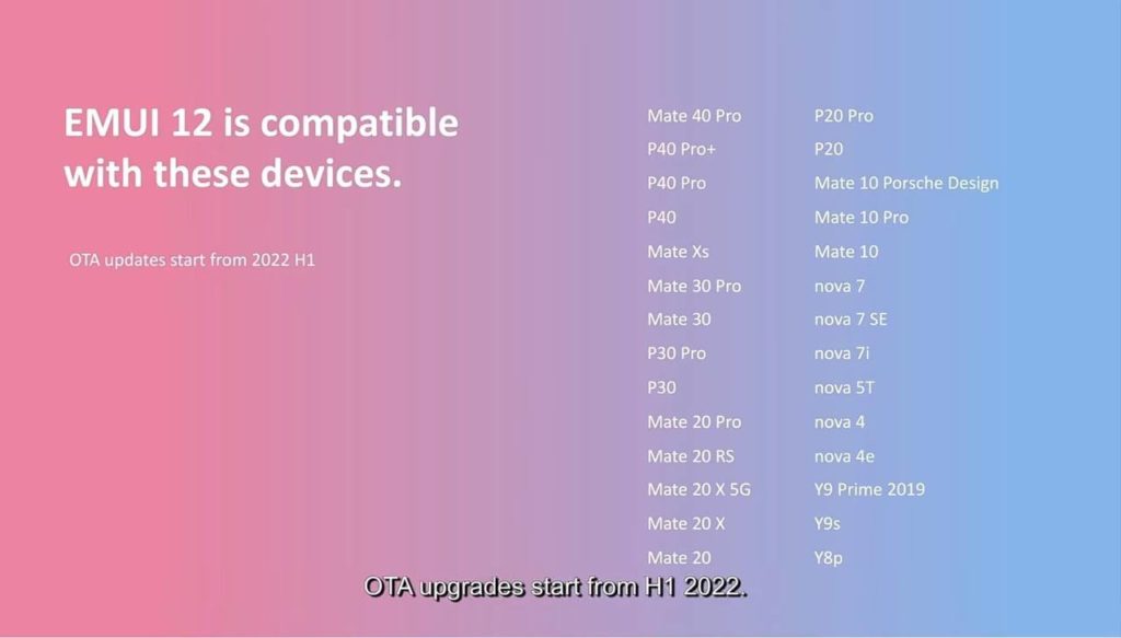 Android 11 / EMUI 12 auf HUAWEI Geräten 2 Android 11 / EMUI 12 auf HUAWEI Geräten 1