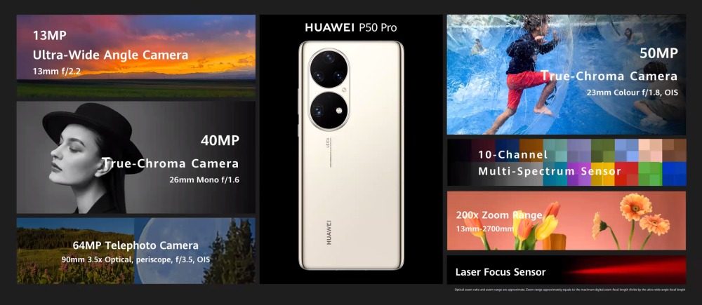 HUAWEI P50 Pro - Endlich auch in Deutschland 3