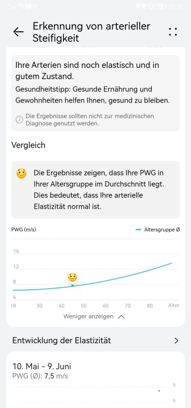 HUAWEI Watch GT 3 Pro Firmware Arteriosklerose