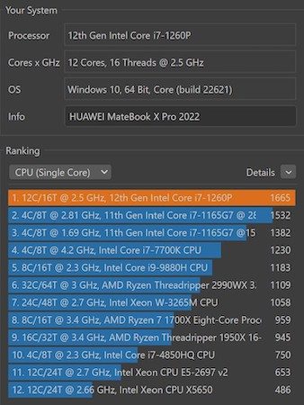 HUAWEI MateBook X Pro 2022 Cinebench R23 Singlecore