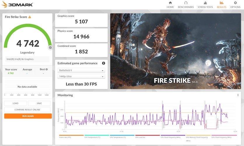 HUAWEI MateBook X Pro 2022 3D Mark Fire Strike
