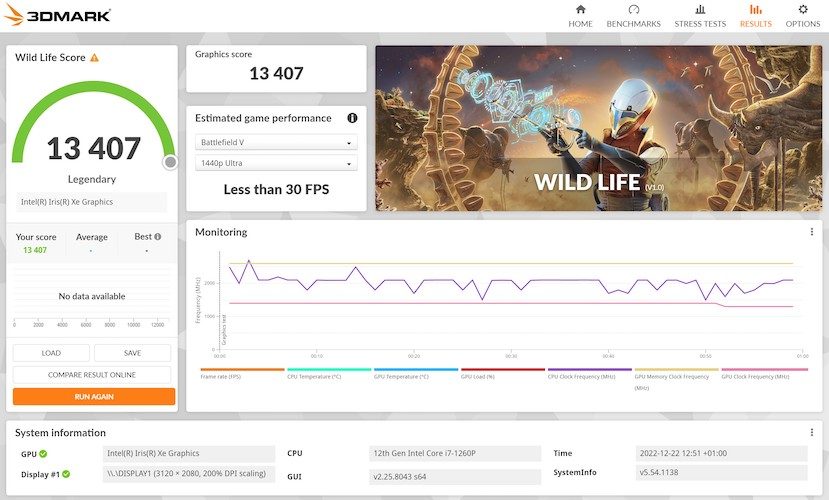 HUAWEI MateBook X Pro 2022 3D Mark Wild Life