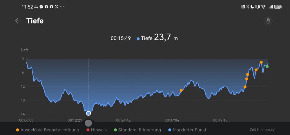 HUAWEI Watch Ultimate Tauchen Health App