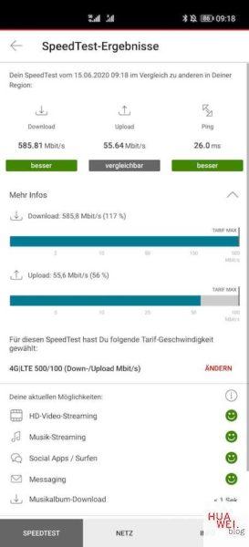 vodafone_5g_speedtest